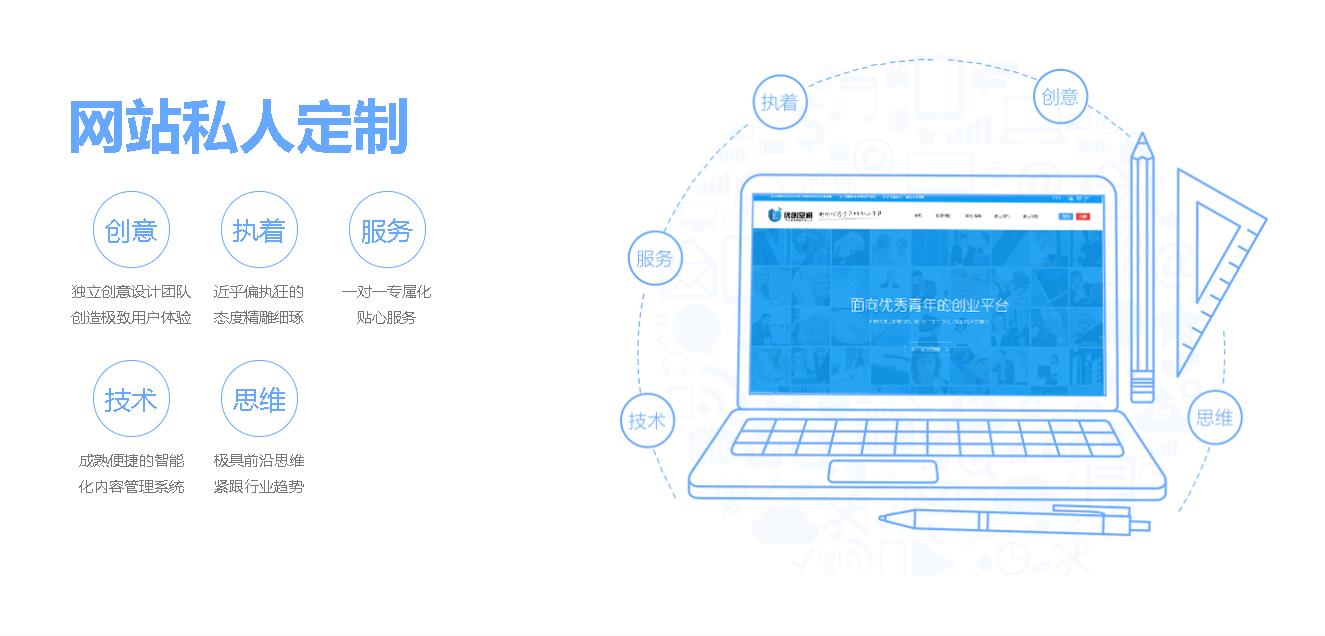 昆明企業網站建設,昆明網站建設 www.yca0516.cn