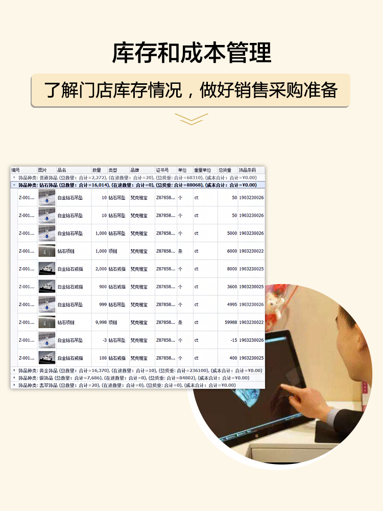 庫存和成本管理，了解門店庫存情況，做好銷售采購準備